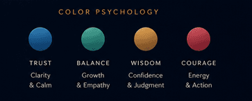 H.E.L.P. color psychology code